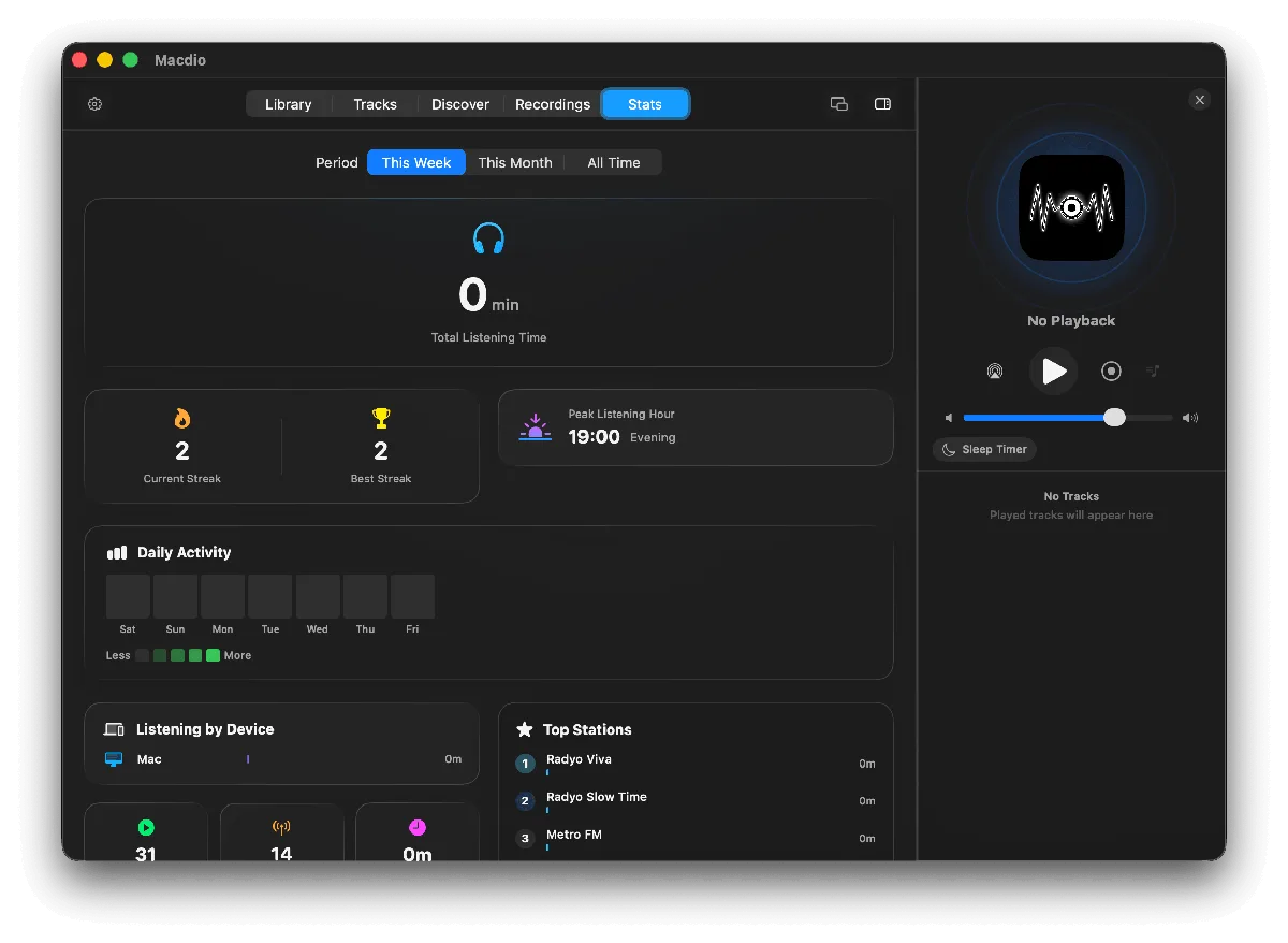 Mac Listening Stats