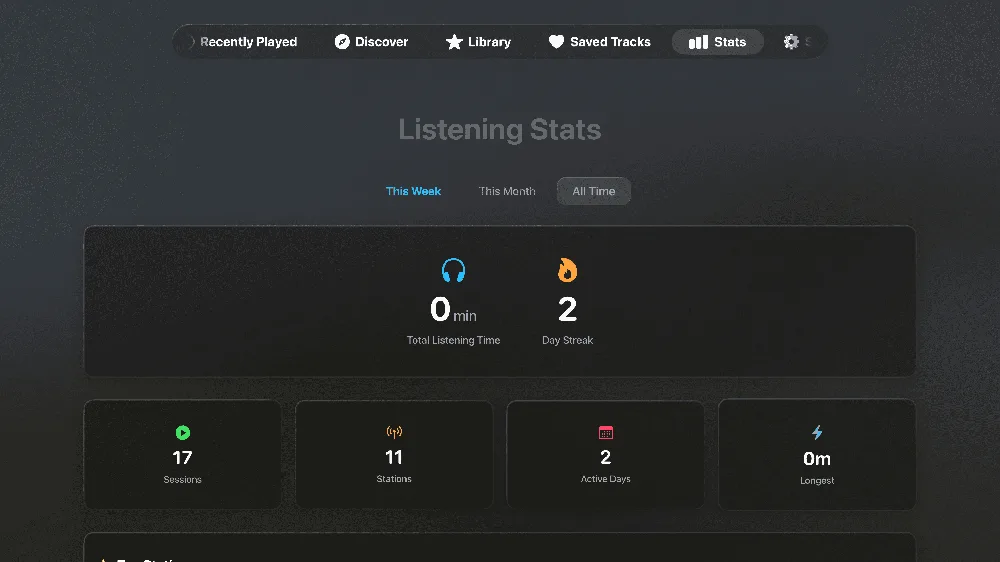 Apple TV Stats